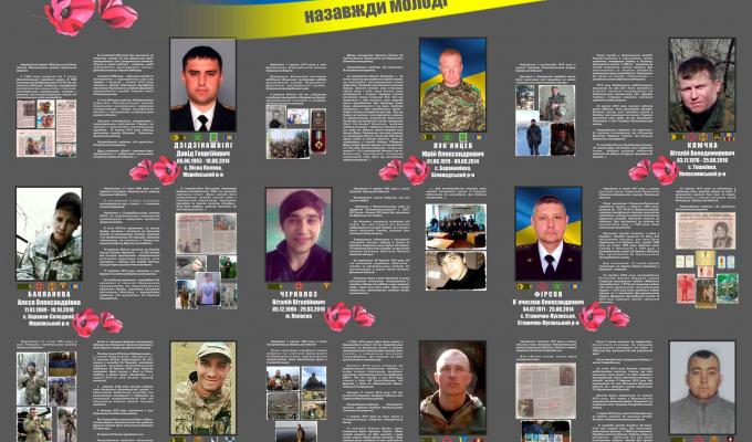 Відео-презентація до Дня пам’яті захисників України 