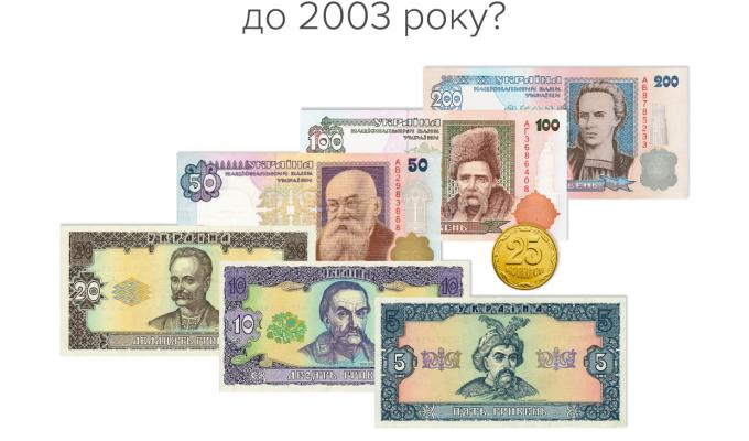 Національний банк України повідомляє!