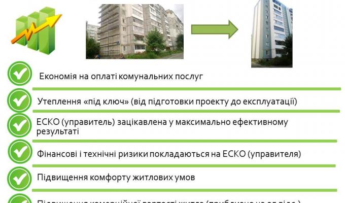 Вже 100 ОСББ зацікавлені утеплити багатоповерхівки завдяки ЕСКО