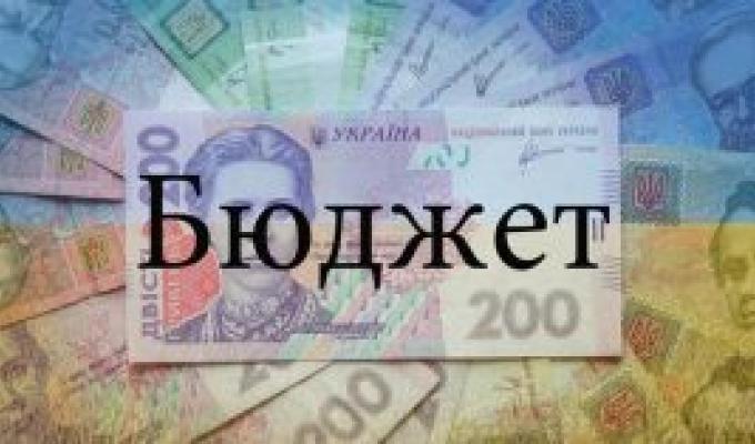 Про виконання Біловодського  районного бюджету за 2018 рік