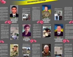 Відео-презентація до Дня пам’яті захисників України 