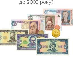 Національний банк України повідомляє!