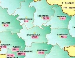 За минулу добу по Луганській області лабораторно підтверджені 36 нових випадків COVID-19