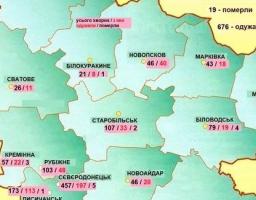 За минулу добу на Луганщині лабораторно підтверджені 61 новий випадок COVID-19