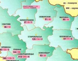 За минулу добу на Луганщині лабораторно підтверджені 133 нових випадків COVID-19