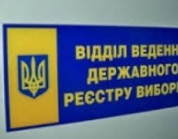 Про роботу, проведену у поточному році відділом ведення Державного реєстру виборців апарату райдержадміністрації