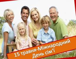 Щиро вітаю вас з  Міжнародним днем сім’ї!