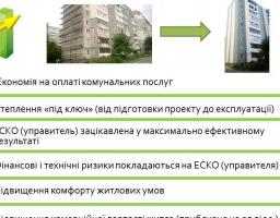 Вже 100 ОСББ зацікавлені утеплити багатоповерхівки завдяки ЕСКО