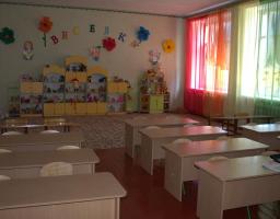 Проведення перевірки готовності закладів освіти до нового 2017-2018 навчального року
